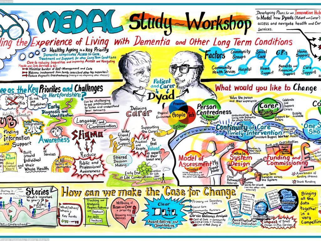 យុទ្ធសាស្ត្របណ្ដុះបណ្ដាលដើម្បីបង្កើនគុណភាពការងារ